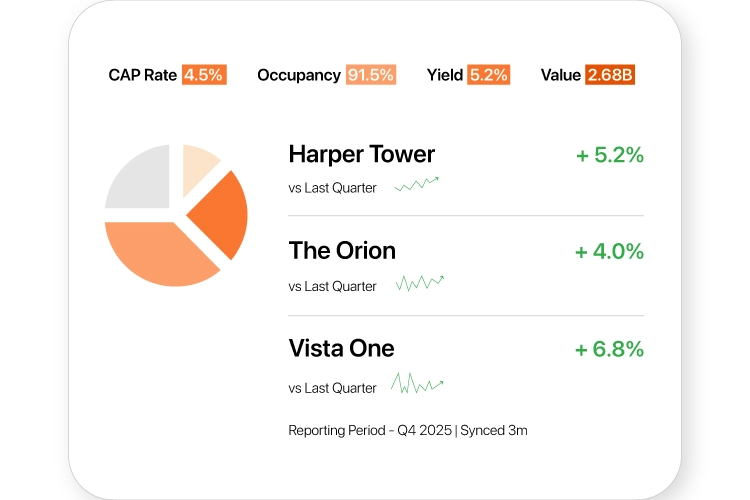 StackPlanner-Real-Time-Property-Intelligence