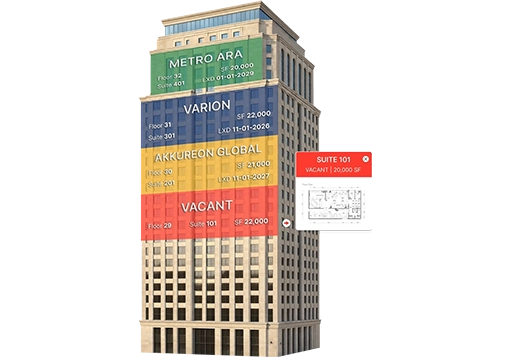 Visual-Client-Presentations-advantage-section